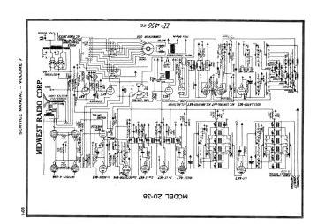 Midwest-20 38-1936.Gernsback.Radio preview